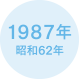 1987年