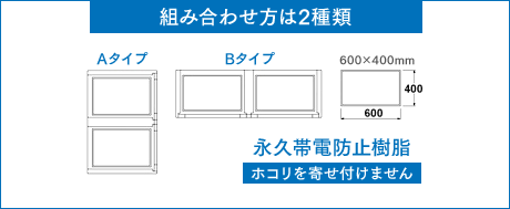 組み合わせ方は2種類